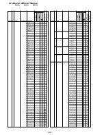 Предварительный просмотр 284 страницы Sony KF-WE42A1 Service Manual