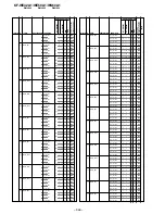 Предварительный просмотр 286 страницы Sony KF-WE42A1 Service Manual