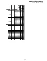 Предварительный просмотр 287 страницы Sony KF-WE42A1 Service Manual