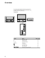 Preview for 4 page of Sony KL-37W1K Operating Instructions Manual