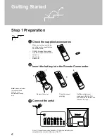 Preview for 6 page of Sony KL-37W1K Operating Instructions Manual