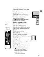 Preview for 15 page of Sony KL-37W1K Operating Instructions Manual