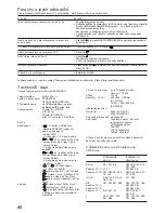 Preview for 60 page of Sony KL-37W1K Operating Instructions Manual