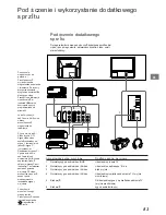 Preview for 83 page of Sony KL-37W1K Operating Instructions Manual