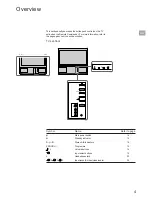 Preview for 4 page of Sony KL-37W1U Operating Instructions Manual