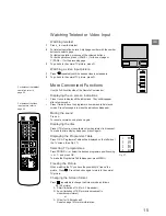 Preview for 15 page of Sony KL-37W1U Operating Instructions Manual