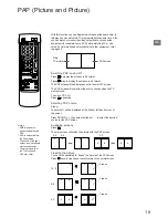 Preview for 18 page of Sony KL-37W1U Operating Instructions Manual