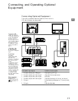 Preview for 23 page of Sony KL-37W1U Operating Instructions Manual