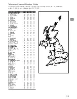 Preview for 32 page of Sony KL-37W1U Operating Instructions Manual