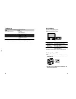 Предварительный просмотр 17 страницы Sony KL-37W2U Service Manual