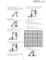 Предварительный просмотр 29 страницы Sony KL-37W2U Service Manual