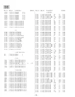 Предварительный просмотр 54 страницы Sony KL-37W2U Service Manual