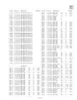 Предварительный просмотр 73 страницы Sony KL-37W2U Service Manual