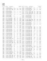 Предварительный просмотр 74 страницы Sony KL-37W2U Service Manual