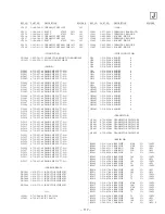 Предварительный просмотр 77 страницы Sony KL-37W2U Service Manual