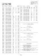 Предварительный просмотр 78 страницы Sony KL-37W2U Service Manual