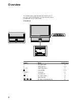 Предварительный просмотр 4 страницы Sony KL-40WA1 Operating Instructions Manual