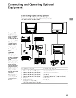 Предварительный просмотр 23 страницы Sony KL-40WA1 Operating Instructions Manual