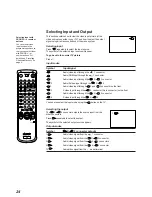 Предварительный просмотр 24 страницы Sony KL-40WA1 Operating Instructions Manual