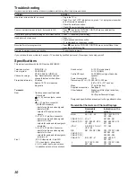 Предварительный просмотр 30 страницы Sony KL-40WA1 Operating Instructions Manual