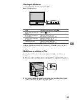 Предварительный просмотр 121 страницы Sony KL-40WA1 Operating Instructions Manual