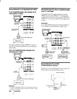 Preview for 42 page of Sony KL-W7000 Operating Instructions Manual