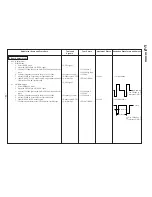 Preview for 30 page of Sony KL-W7000 Service Manual