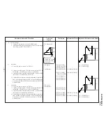 Preview for 31 page of Sony KL-W7000 Service Manual