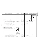 Preview for 32 page of Sony KL-W7000 Service Manual