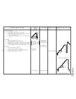 Preview for 33 page of Sony KL-W7000 Service Manual