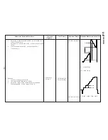 Preview for 34 page of Sony KL-W7000 Service Manual