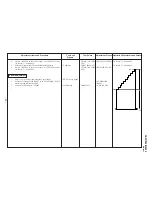 Preview for 35 page of Sony KL-W7000 Service Manual