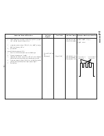 Preview for 36 page of Sony KL-W7000 Service Manual