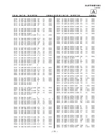 Preview for 71 page of Sony KL-W7000 Service Manual