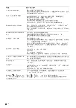 Preview for 58 page of Sony KLV-20G300A Operating Instructions Manual