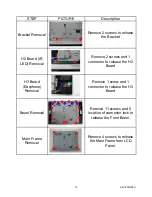 Preview for 10 page of Sony KLV-20G300A Service Manual