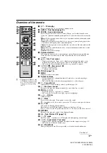 Preview for 9 page of Sony KLV-26S550A Operating Instructions Manual