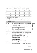 Preview for 21 page of Sony KLV-26S550A Operating Instructions Manual