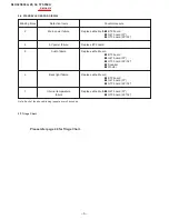 Preview for 7 page of Sony KLV-26S550A Service Manual