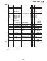 Preview for 24 page of Sony KLV-26S550A Service Manual