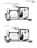 Preview for 31 page of Sony KLV-26S550A Service Manual