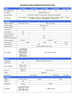 Sony KLV-26S550A Specifications preview