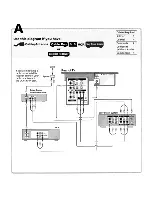 Preview for 3 page of Sony KLV-32M1 - 32" Lcd Wega Color Tv Operating Instructions Manual