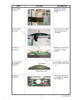 Предварительный просмотр 12 страницы Sony KLV-32M300A Service Manual