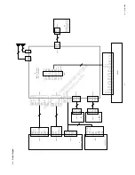 Предварительный просмотр 22 страницы Sony KLV-32M300A Service Manual