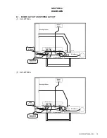 Preview for 10 page of Sony KLV-32T200A Service Manual