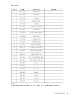 Preview for 18 page of Sony KLV-32T200A Service Manual