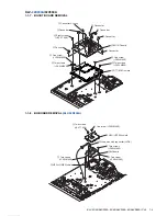 Предварительный просмотр 17 страницы Sony KLV-32V300A Service Manual