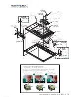 Предварительный просмотр 19 страницы Sony KLV-32V300A Service Manual