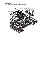 Preview for 11 page of Sony KLV-32W400A Service Manual